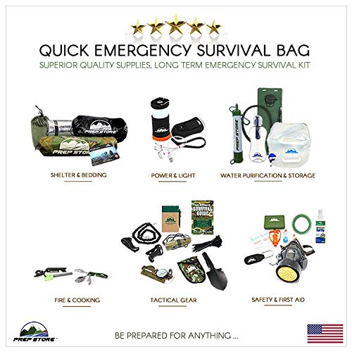 ultraprepsurvival.com  Emergency survival kit, Survival kit, Bug