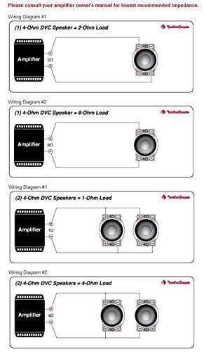 2) Rockford Fosgate R2D4-12 Prime 12