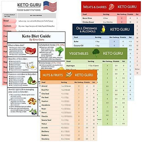 Keto Diet Guide Pack | Keto Cheat Sheet Magnets for Beginners | Ketogenic Diet for Weight loss | Keto Diet 60 Food Macros by KETO GURU