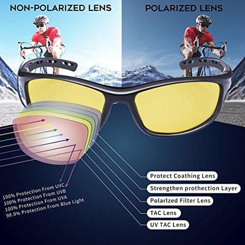 RIVBOS Polarized Sports Sunglasses Driving Sun Glasses Shades for Men –  Ultra Pickleball