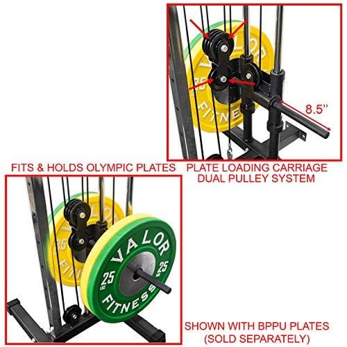 Valor Fitness BD-62 Wall Mount Cable Station with Adjustable Dual Pulley  System