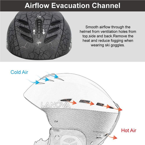 Lanova Ski Snowboard Helmet with ASTM Certified Safety for Men Women a ...