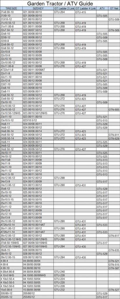 Grizzlar GTN-515 Garden Tractor/Snowblower Net/Diamond Style Alloy Tire  Chains 4.80/4.00-8 4.00/4.80-8 4.80-8 4.00-8
